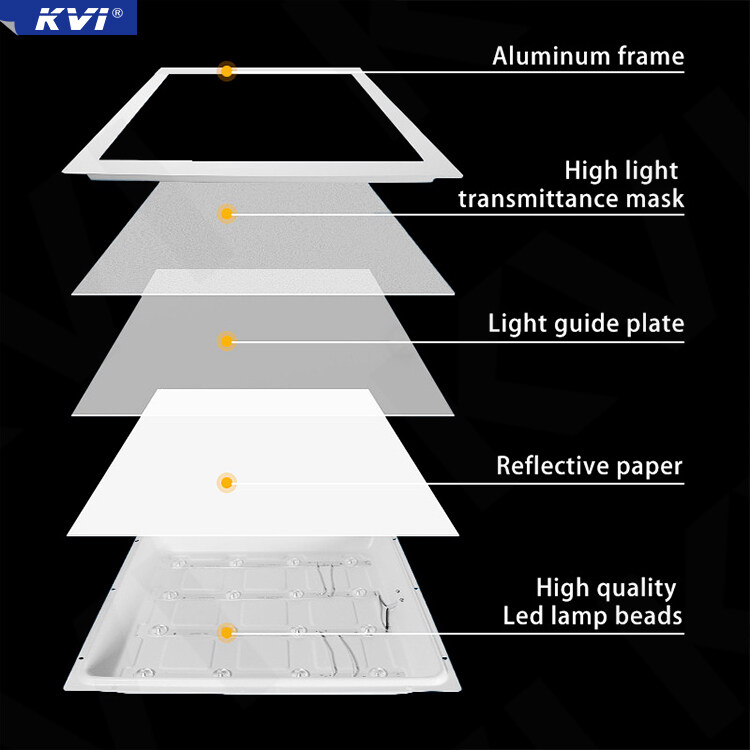 china led downlight 50w, china led light downlight, china led panel downlight