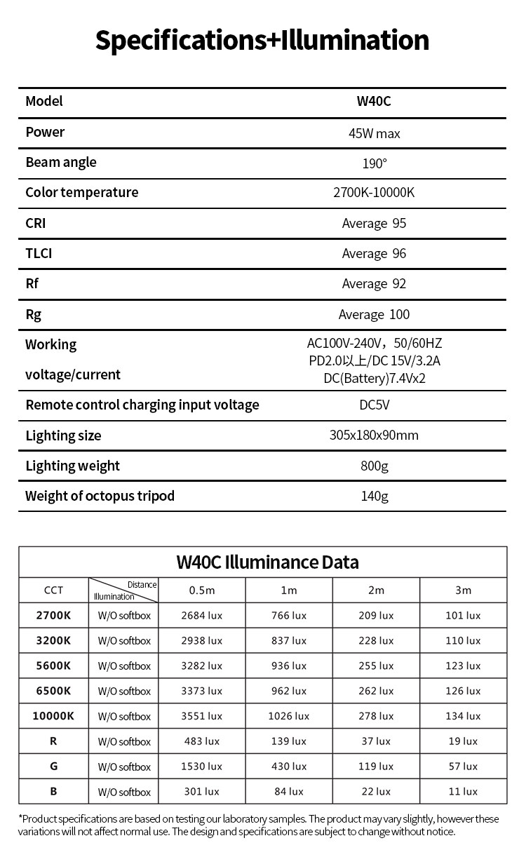 W40C-英文_16.jpg