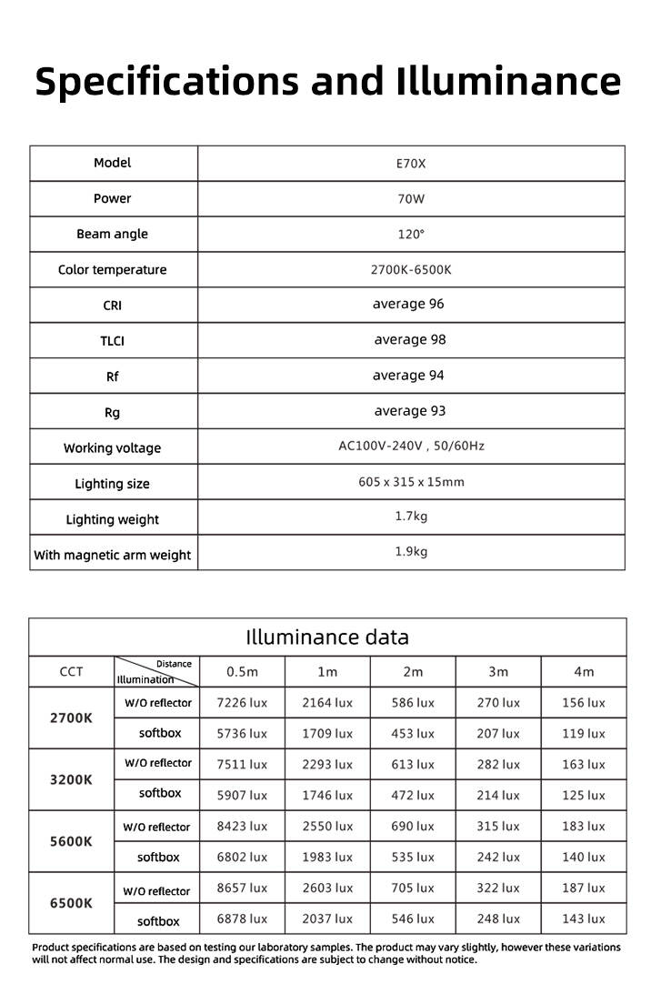 E70X英文详情页_17.jpg
