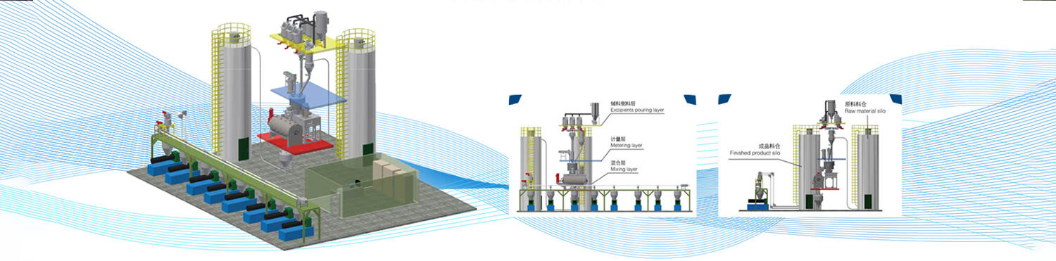 Automatic feeding &mixing system,Automatic feeding &mixing system,Automatic feeding &mixing system