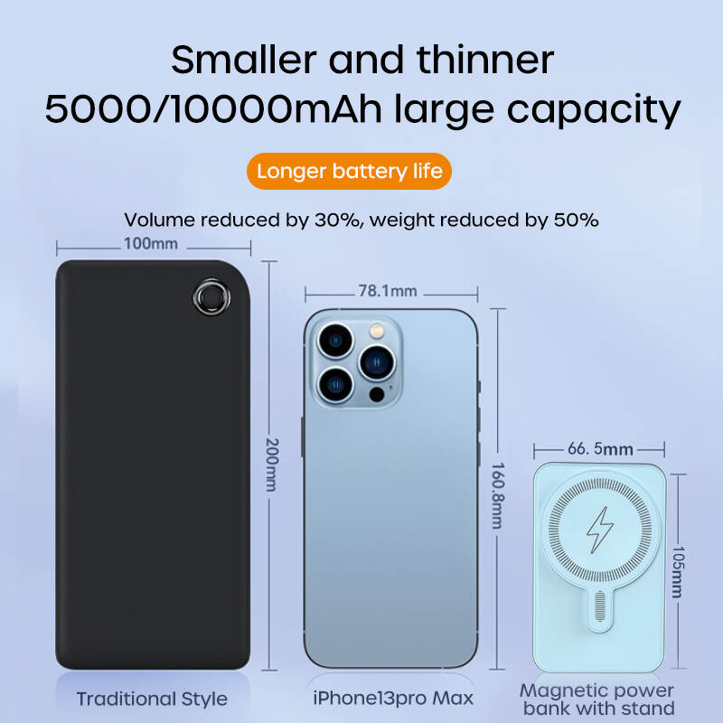 Multifunctional Power Bank 15W Fast Charging 5000mAh Battery Capacity Portable Charger Mini Stand Magnetic Wireless Charging Wireless Power Bank Travel Charging Solution Efficient Charging Device Smart Charging Accessory