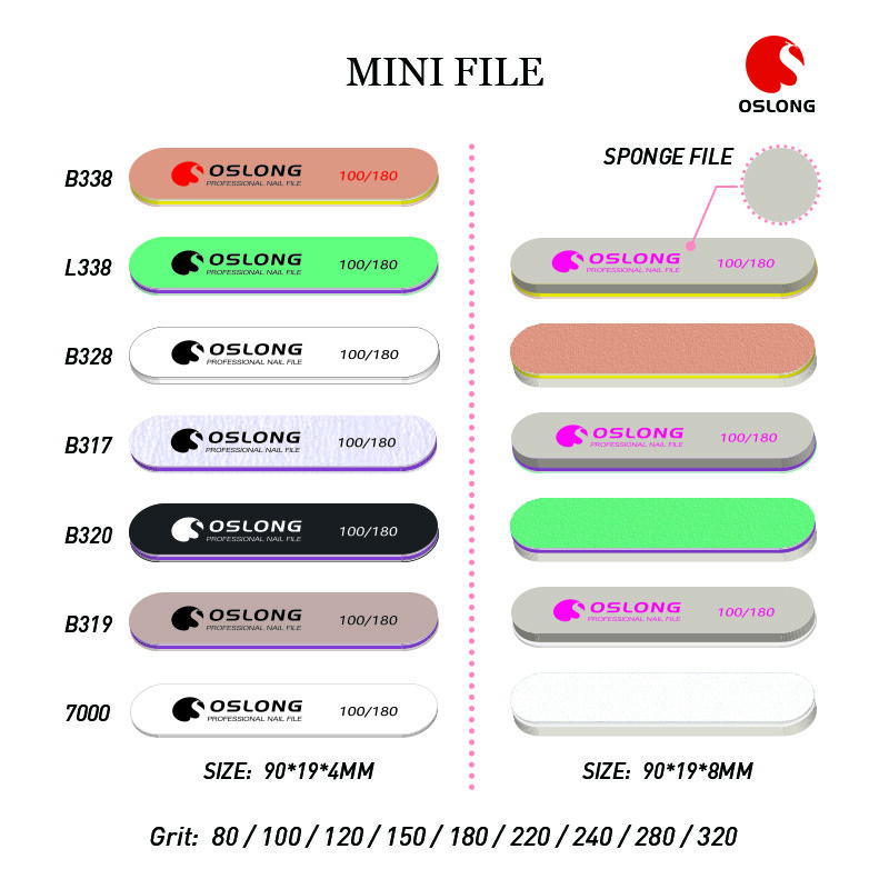 Piccole file di chiodi pieghevoli, attaccati su file per unghie usa e getta, file per unghie usa e getta all'ingrosso, 100 grati spugna piccole file per unghie, lima per unghie usa e getta