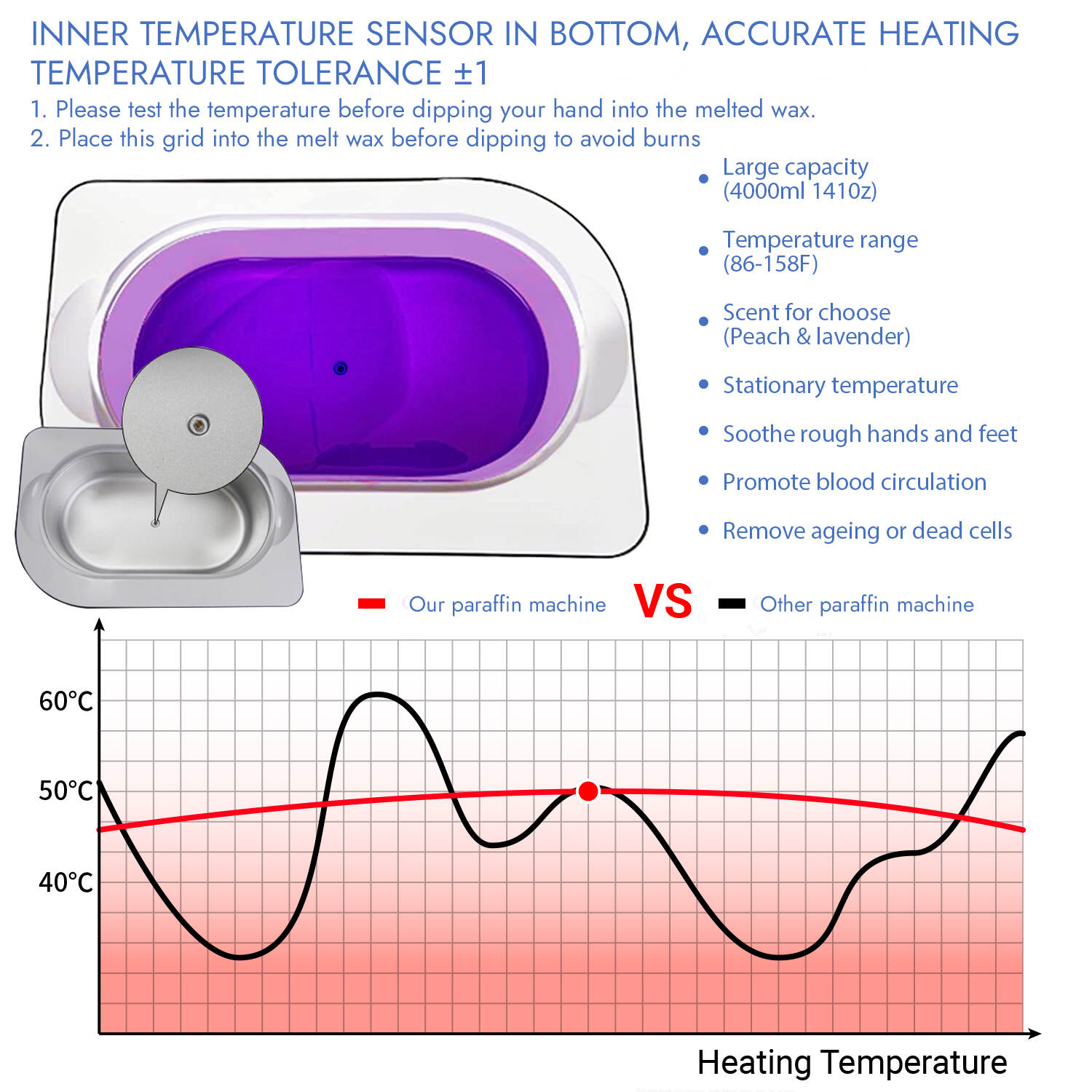 paraffin wax warmer 4000ml, FHC-4000A wax heater, salon wax warmer