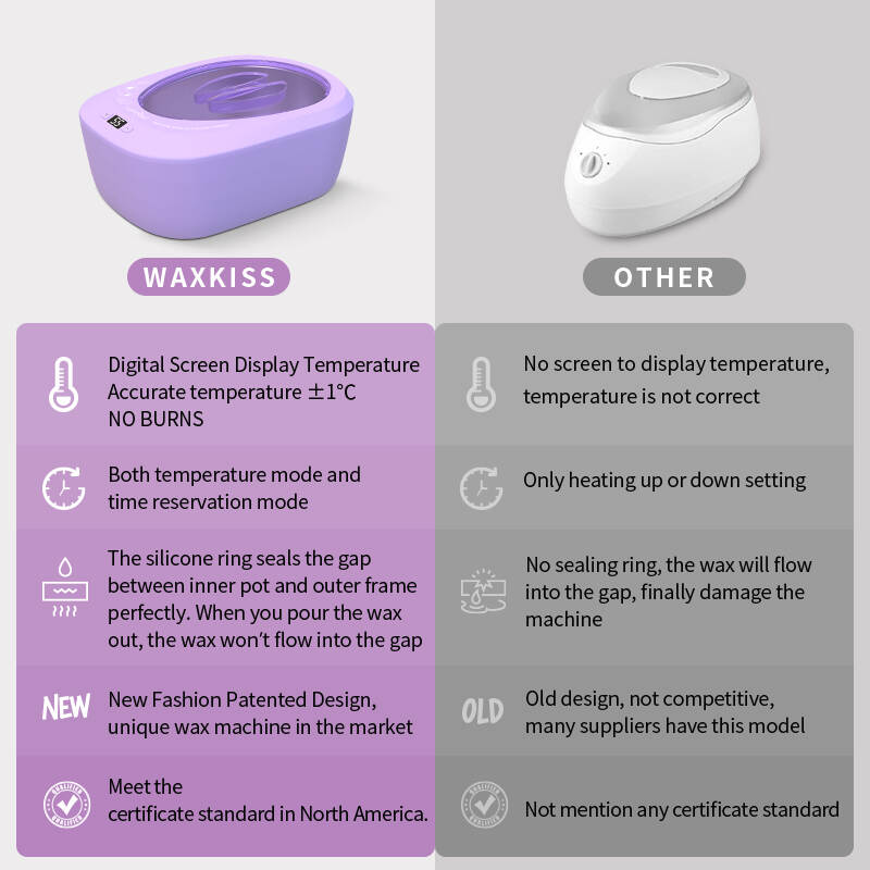 paraffin wax heater 3000ml, PWH-3000B wax melter, professional wax heater
