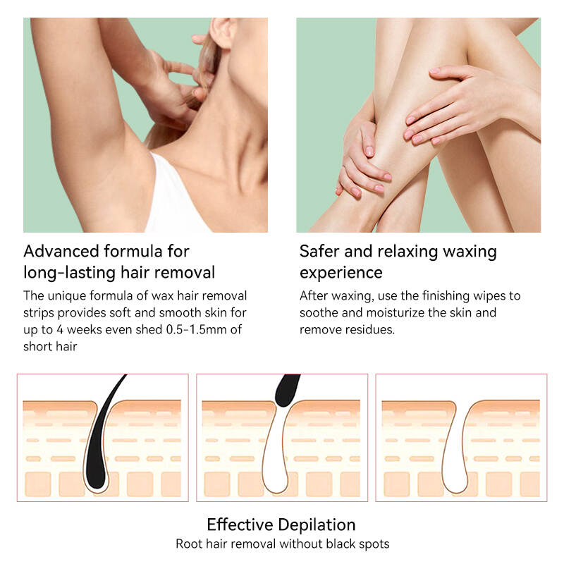wax strips kit, ready to use wax strips, hair removal kit, pre-coated wax strips