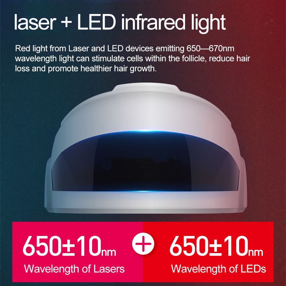 red led light therapy for hair loss