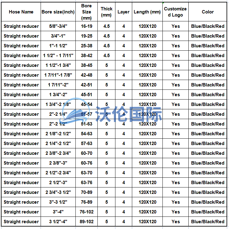 straight reducer.png