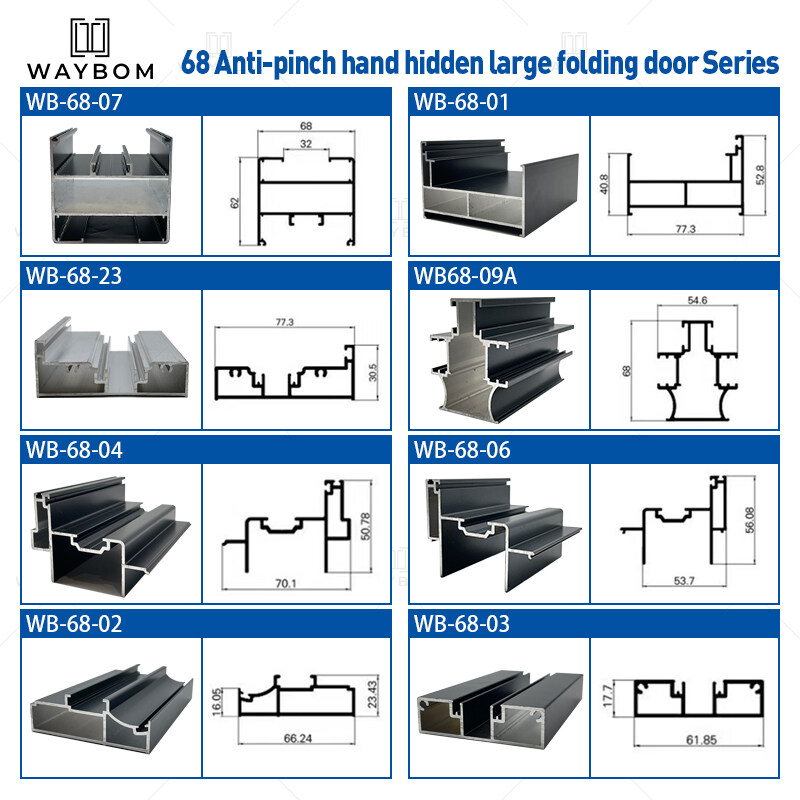 68 Anti-pinch concealed large folding door series (Non-thermal break)