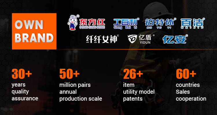 wholesale reflective clothing,hi vis wholesale suppliers,custom osha approved hard hats,custom logo work gloves,latex work gloves supplier