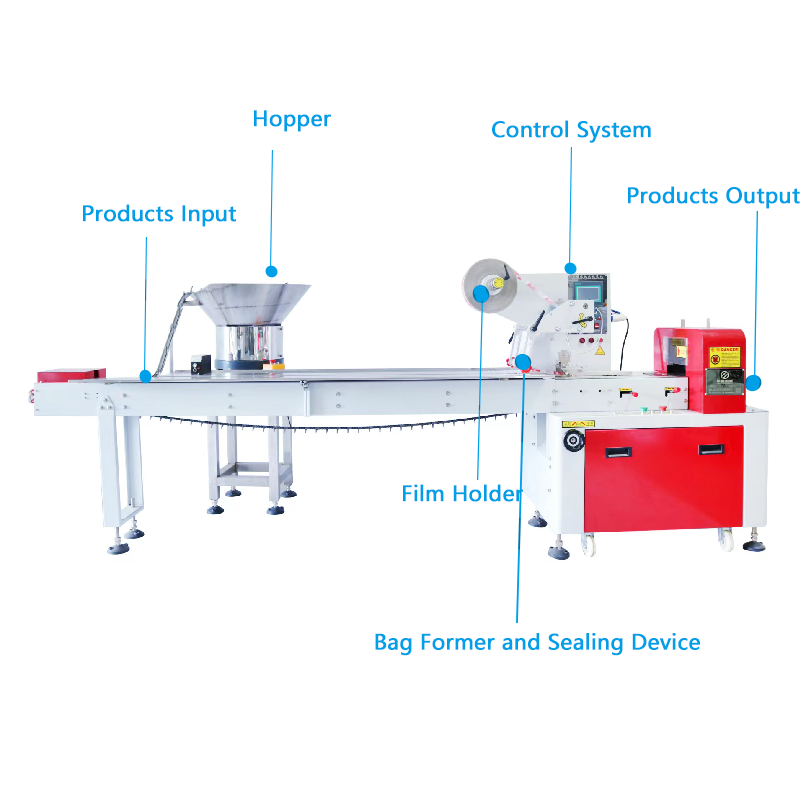 automatic volumetric liquid filling machine china, bottling equipment manufacturers, china semi-automatic liquid and paste filling machine manufacturers, china automatic volumetric liquid filling machine factory