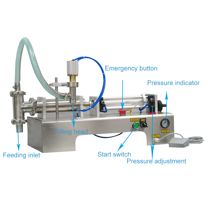 automatic liquid bottle filling machine factory, automatic liquid bottle filling machine manufacturer, automatic volumetric liquid filling machine china, bottling equipment manufacturers, china semi-automatic liquid and paste filling machine manufacturers