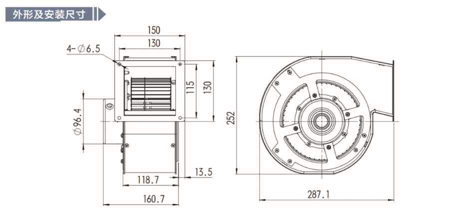 EC-190 fan, high efficiency, energy saving, brushless DC motor, ventilation, cooling, compact structure, low noise