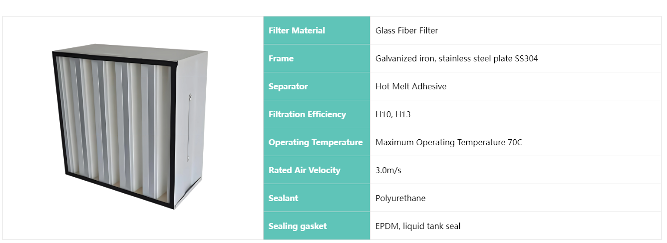 HEPA Product Specifications