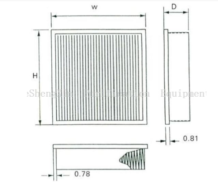 BOX-TYPE-chemical-filter