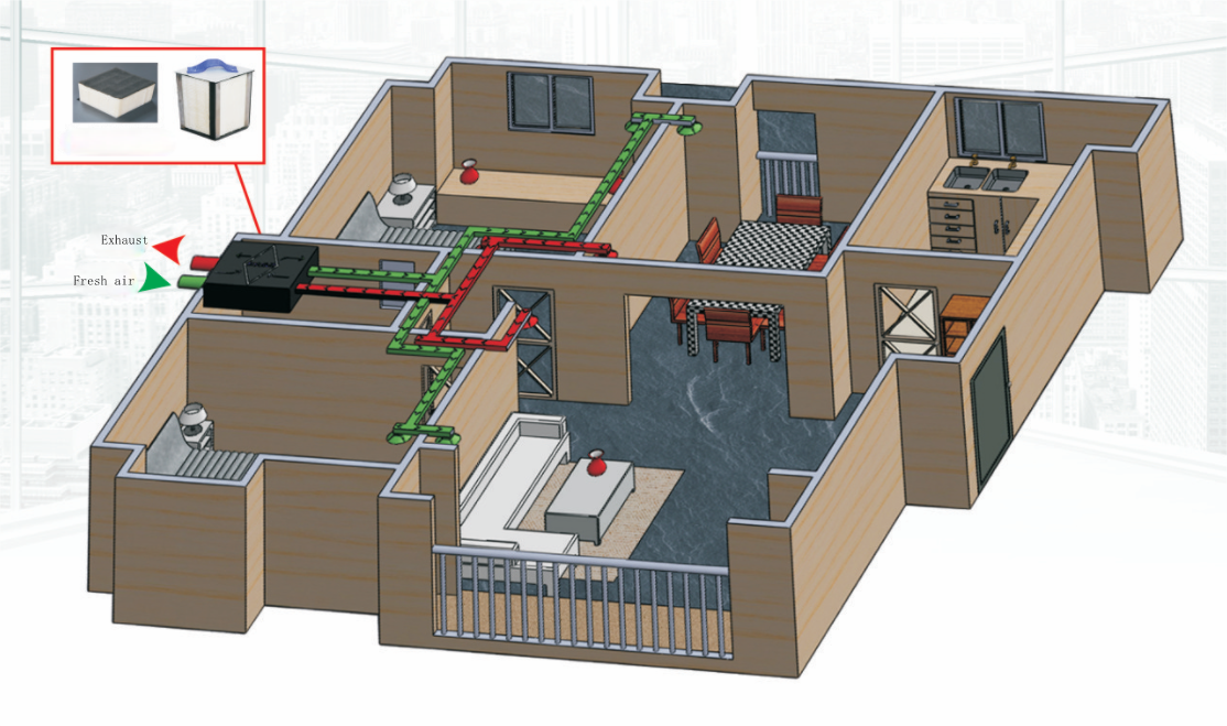 DSX, Heat Recovery, Ventilation System, Indoor Air Quality, Energy Efficiency, HVAC, Building Performance, Sustainable Solutions, Cost Savings, Eco-Friendly