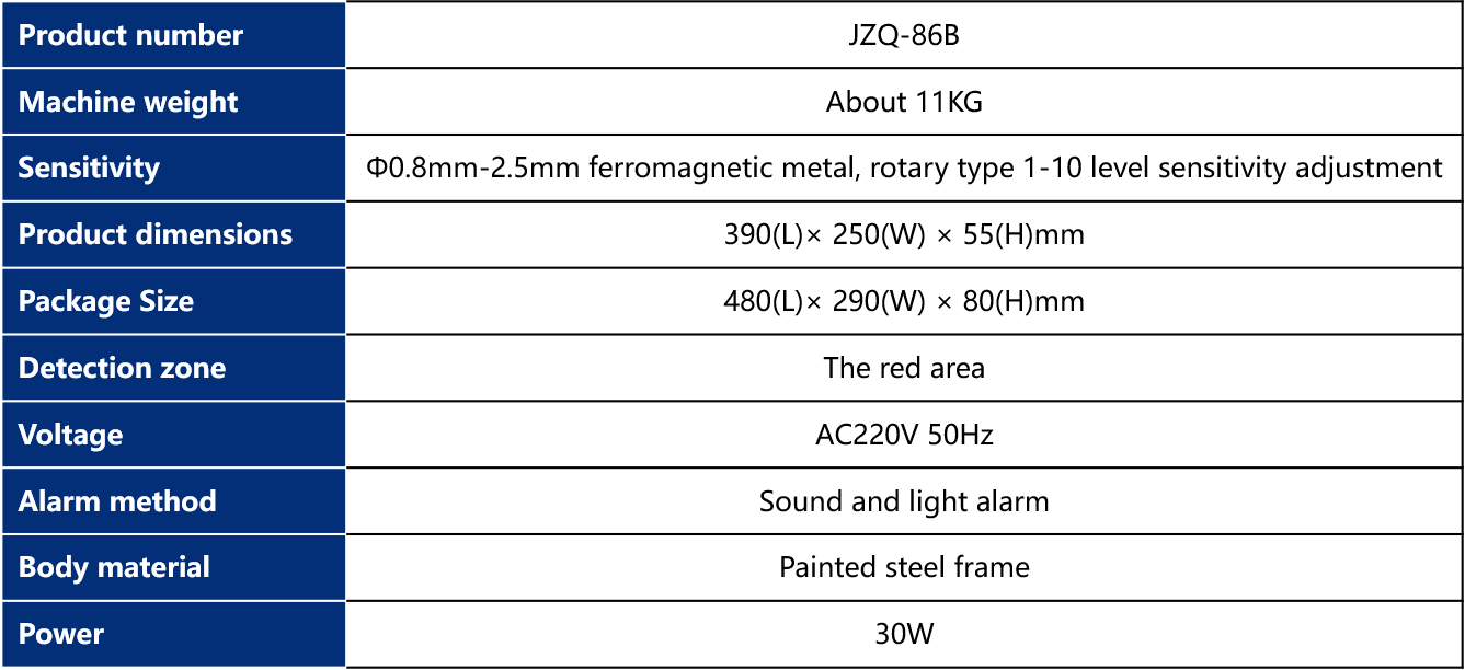 Platform Needle Detector