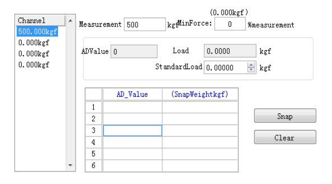 machine page