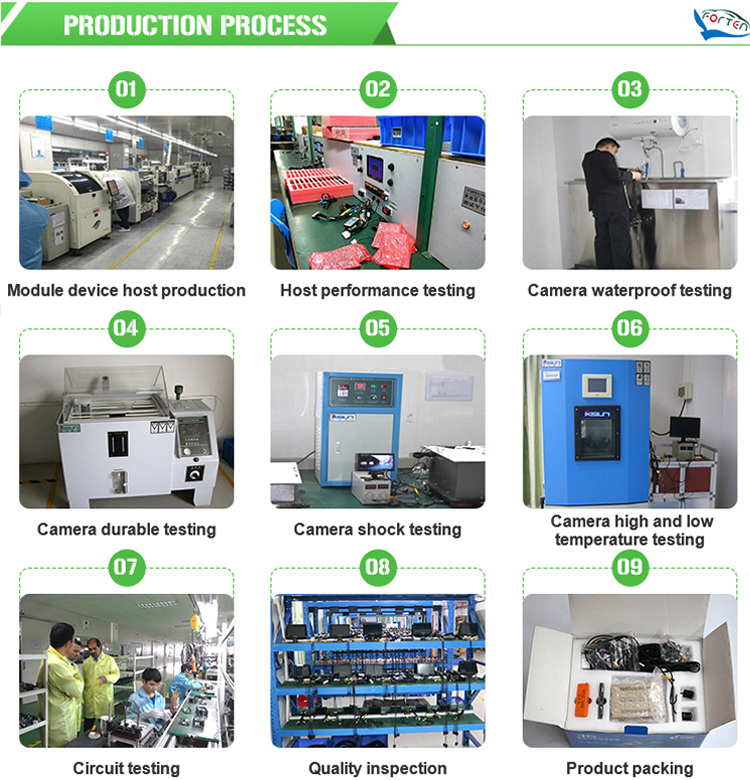 3 production process 1.jpg