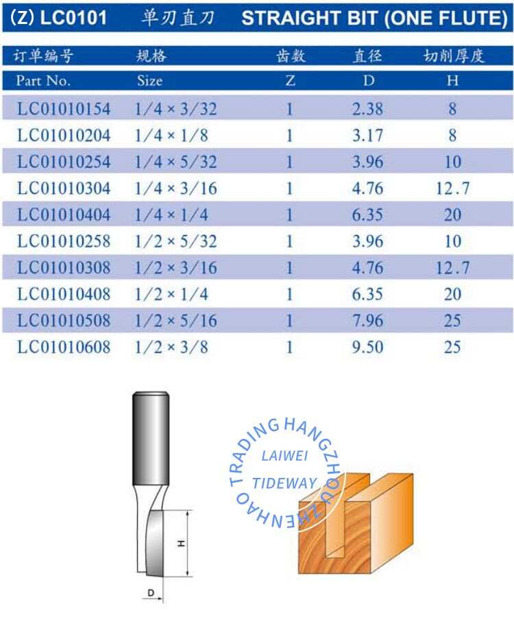 3ZLC0101.jpg