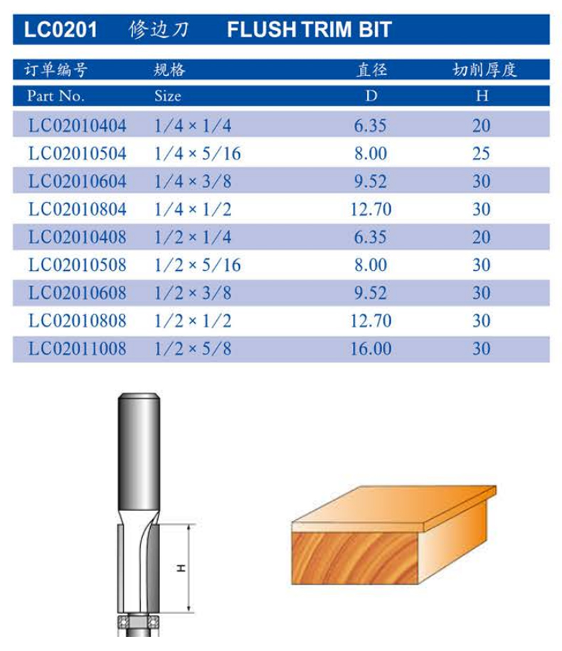 7ZLC0201.jpg