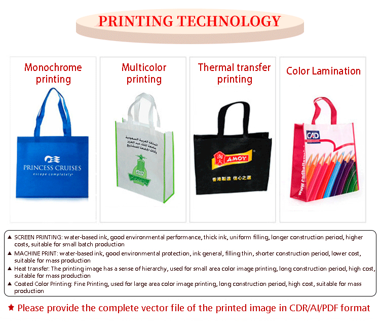 non-woven-bag-详情页_07.png