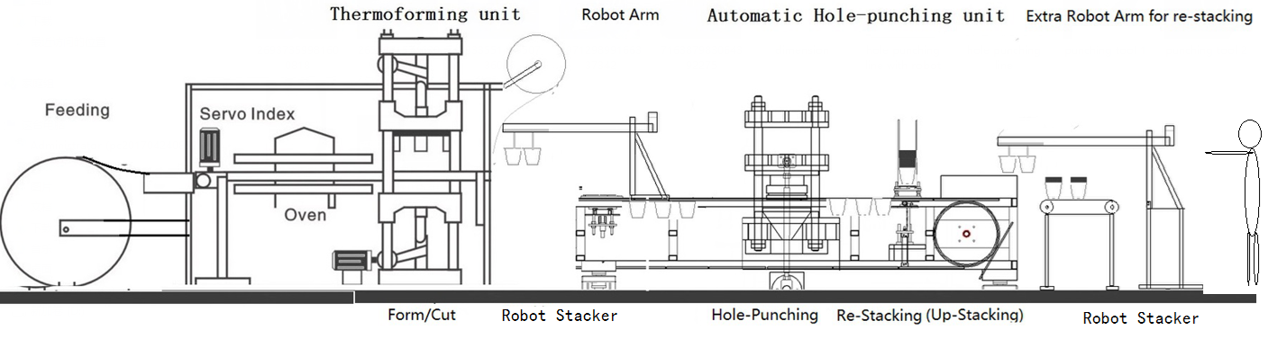 flower pot production line .jpg