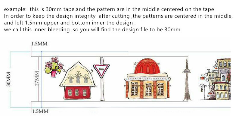 How to set up artwork to make it better for your expects ?