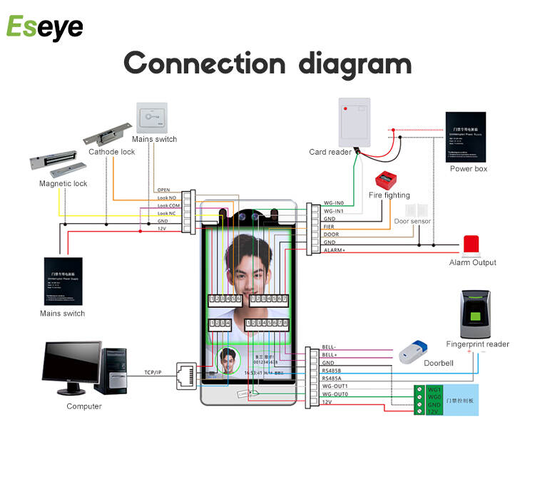 wholesale Time Recorder/Access Controller supplier,OEM,factory,exporter