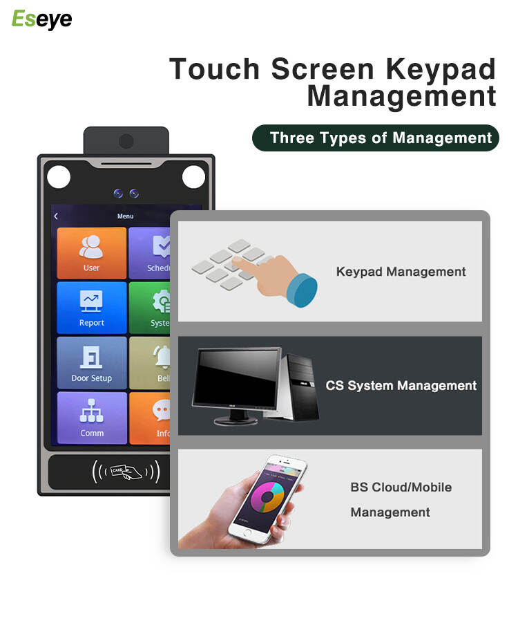 Waterproof/Face Recognition Access Control