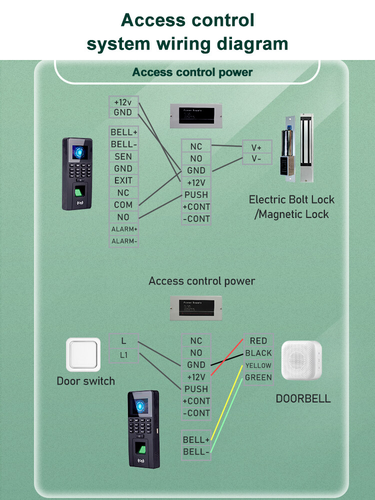 wholesale Color Screen/Fingerprint/Face Scanner Door Access supplier,OEM,factory,exporter