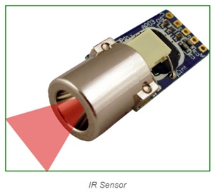 China OEM IR Wave Sensor,Capacity Sensor,PIR Sensor Factory