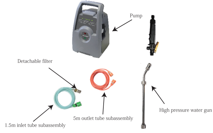 ac cleaning pump price