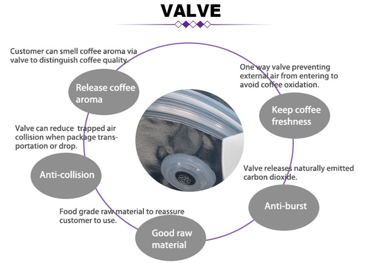 valve.png