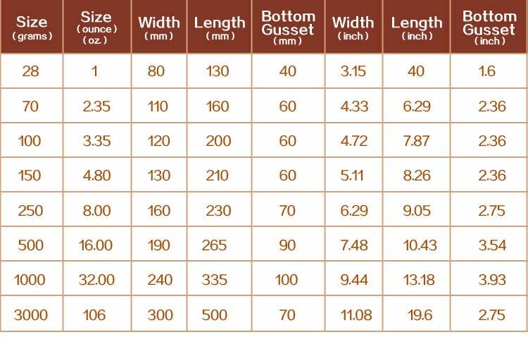 sizes.jpg