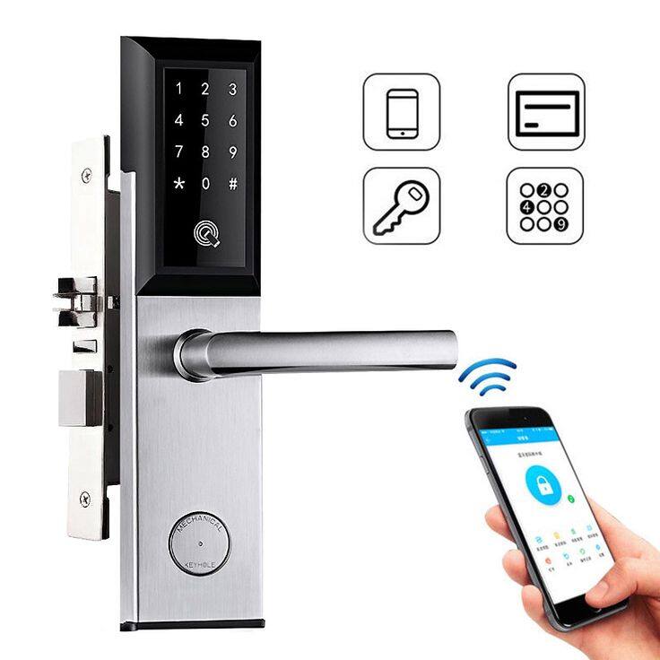 China password smart door lock exporter.