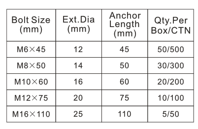 3PCS HEAVY DUTY ANCHOR Hook TYPE.png