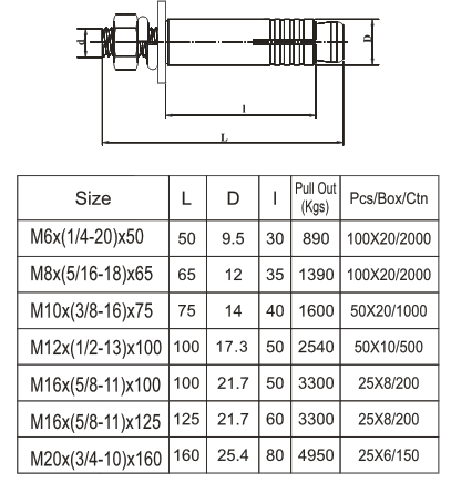 Bolt Anchors.png