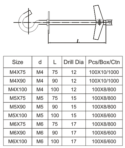 Gravity Spring Toggle Anchors.png