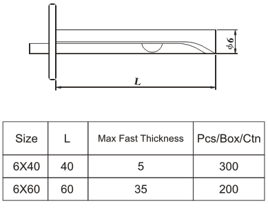 Celling Anchors.png