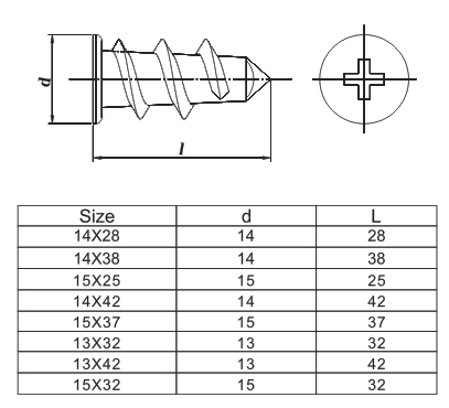 Zinc Alloy Easy Drive Anchors Plastic Easy Drive Anchors.png