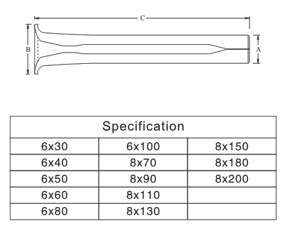 Express Nail Anchor.png
