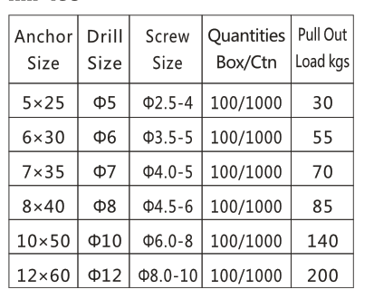 NYLON PLUG ANCHOR.png