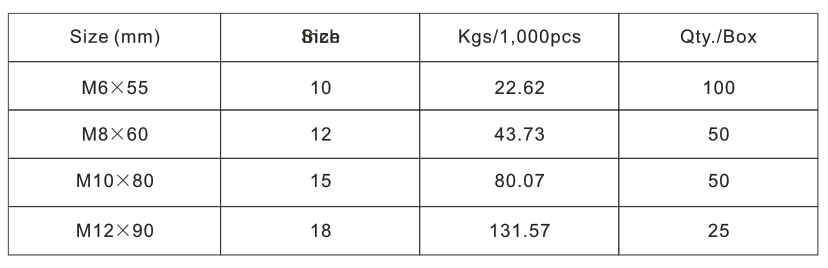 Shield Anchor One Pcs .png
