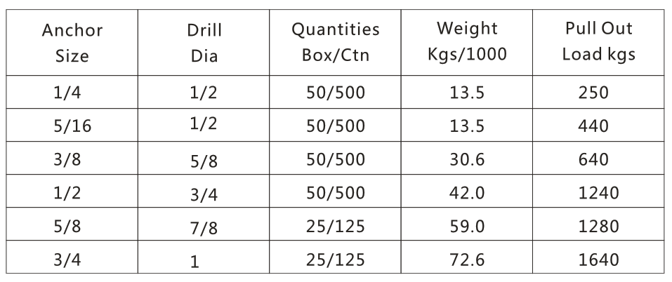 LAG SCREW SHIELD.png