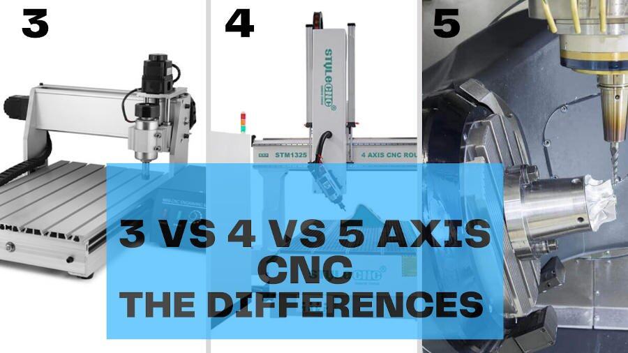 4 axis cnc price,3 axis metal cnc,small 3 axis cnc