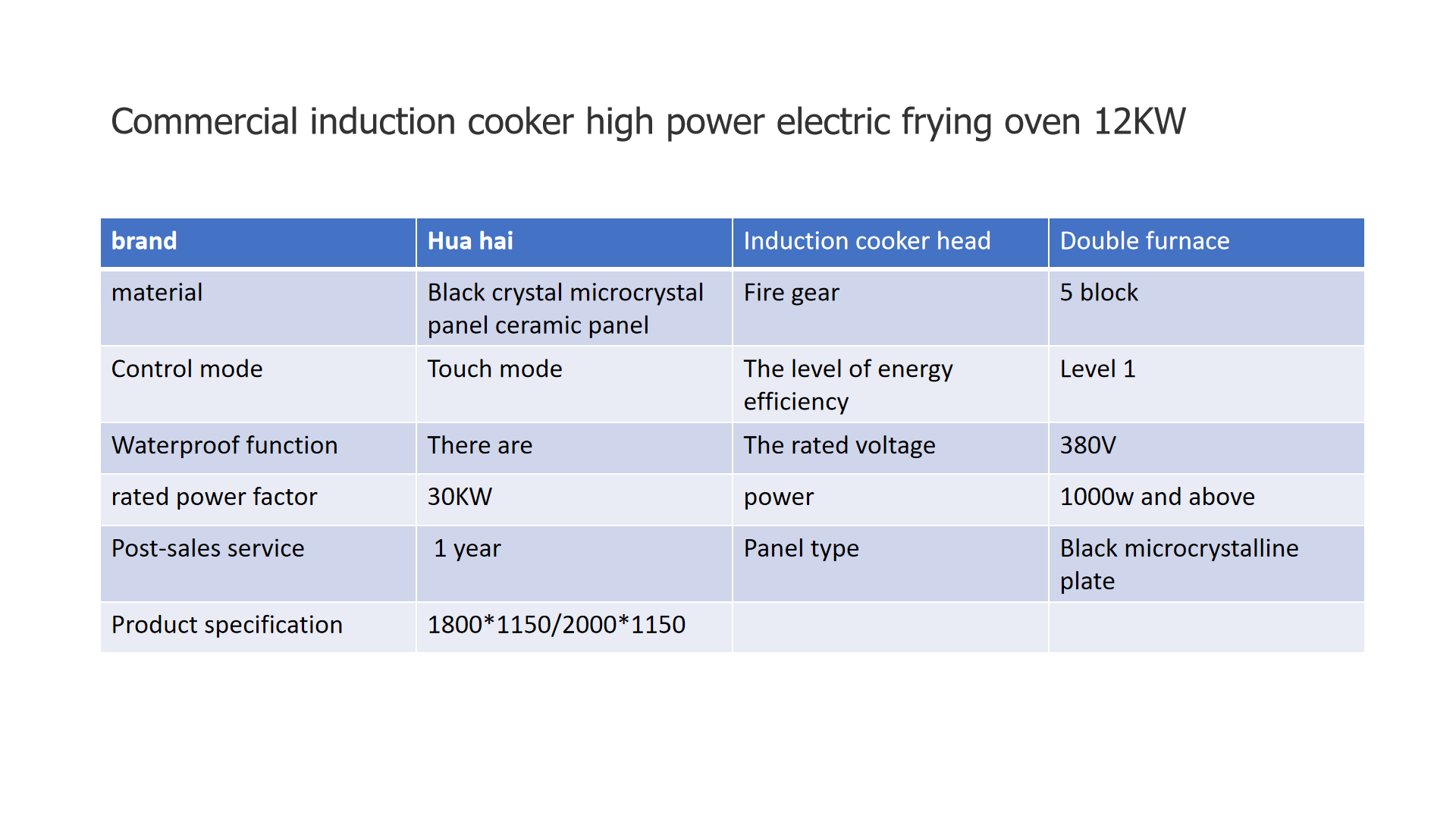 China Commercial induction cooker exporter, China Commercial induction cooker factory, China Commercial induction cooker supplier