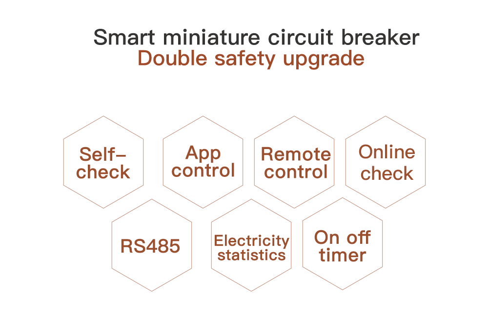 smart circuit breaker