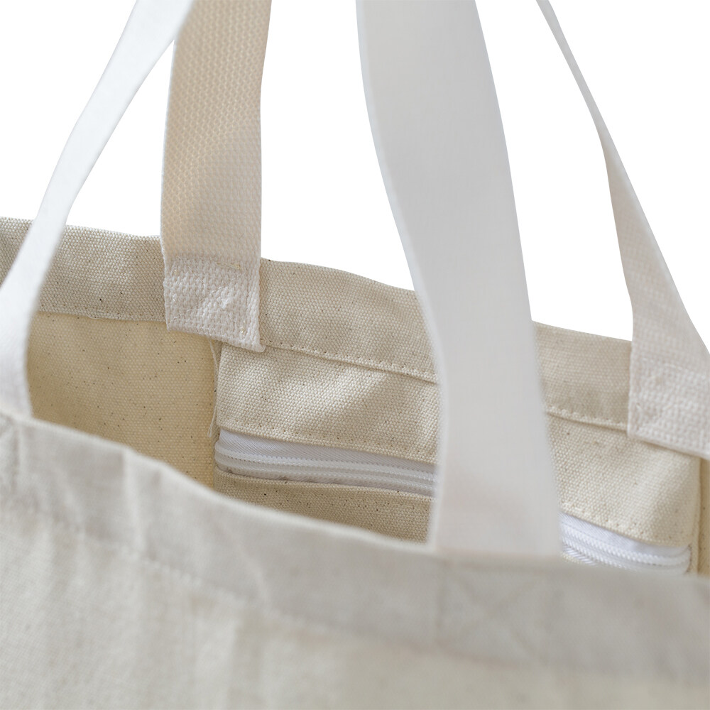 Impact of Reusable Shopping Bags on Environmental Protection