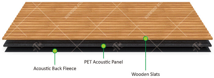 acoustic panel wood frame