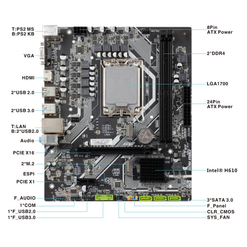 intel 9th gen mini itx motherboard